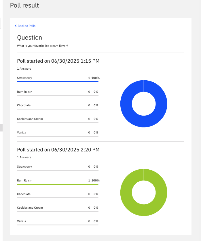 poll resuts.png